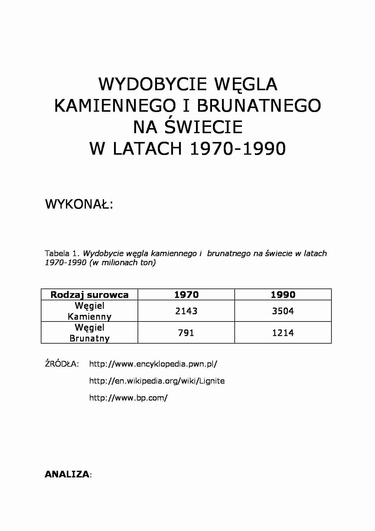 Wydobycie węgla na świecie - moje - strona 1