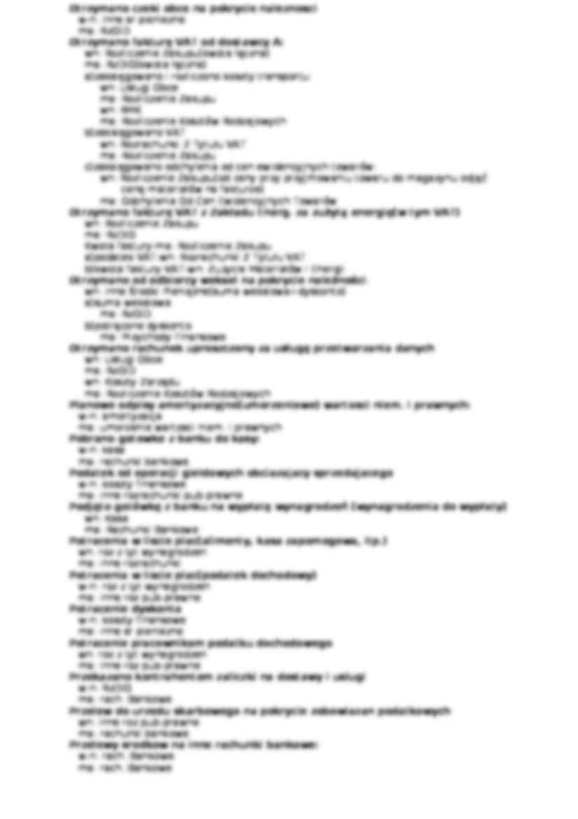 Księgowanie na kontach T-owych - przykłady - strona 3