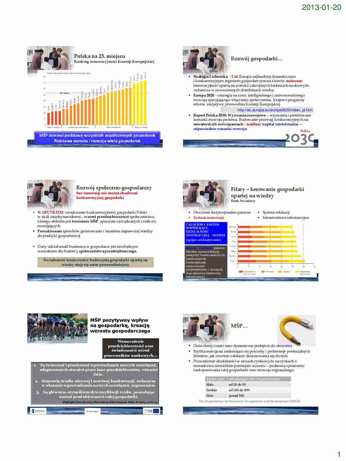 Wykłady z mikroprzedsiębiorczości - strona 1