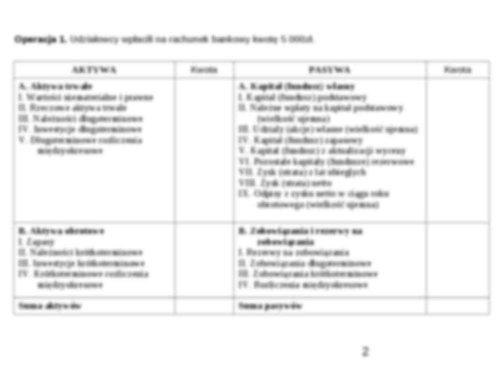 Rachunkowość - koszty - strona 2