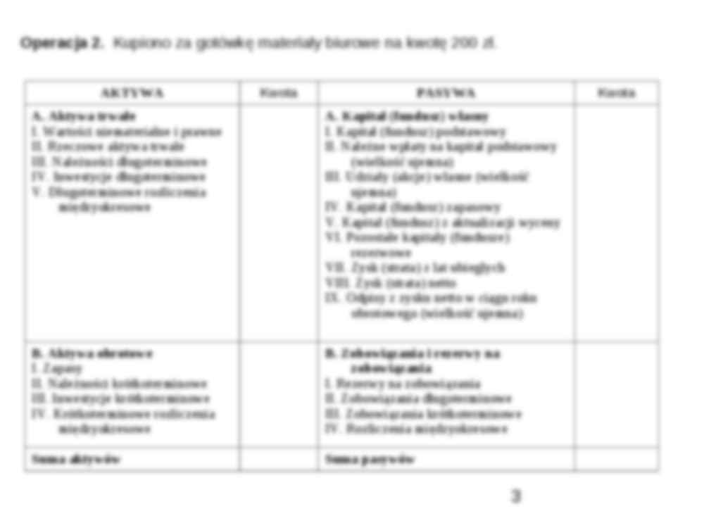 Rachunkowość - koszty - strona 3