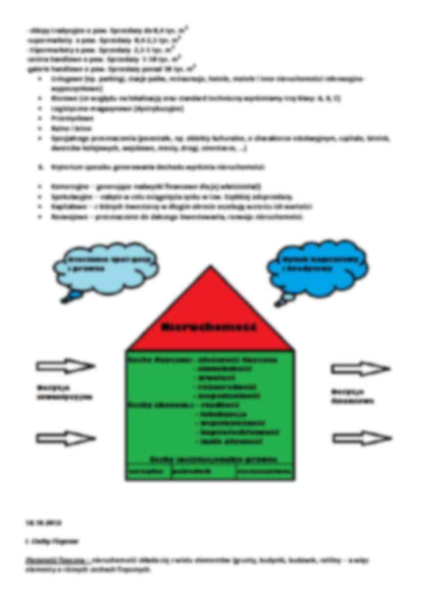 Finansowanie Rynku Nieruchomości Ewa Siemińska - strona 3