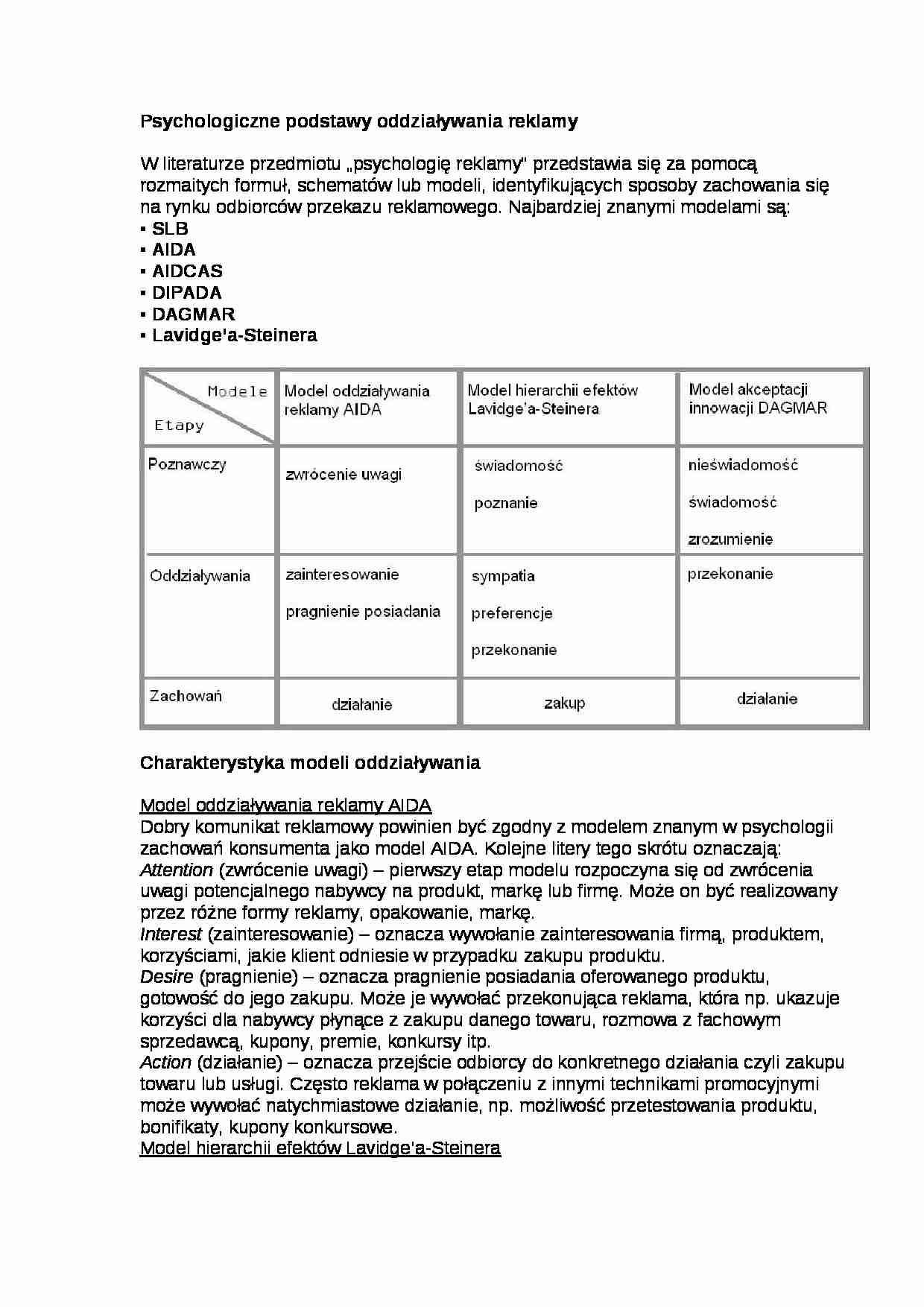 sposób oddziaływania reklamy - strona 1