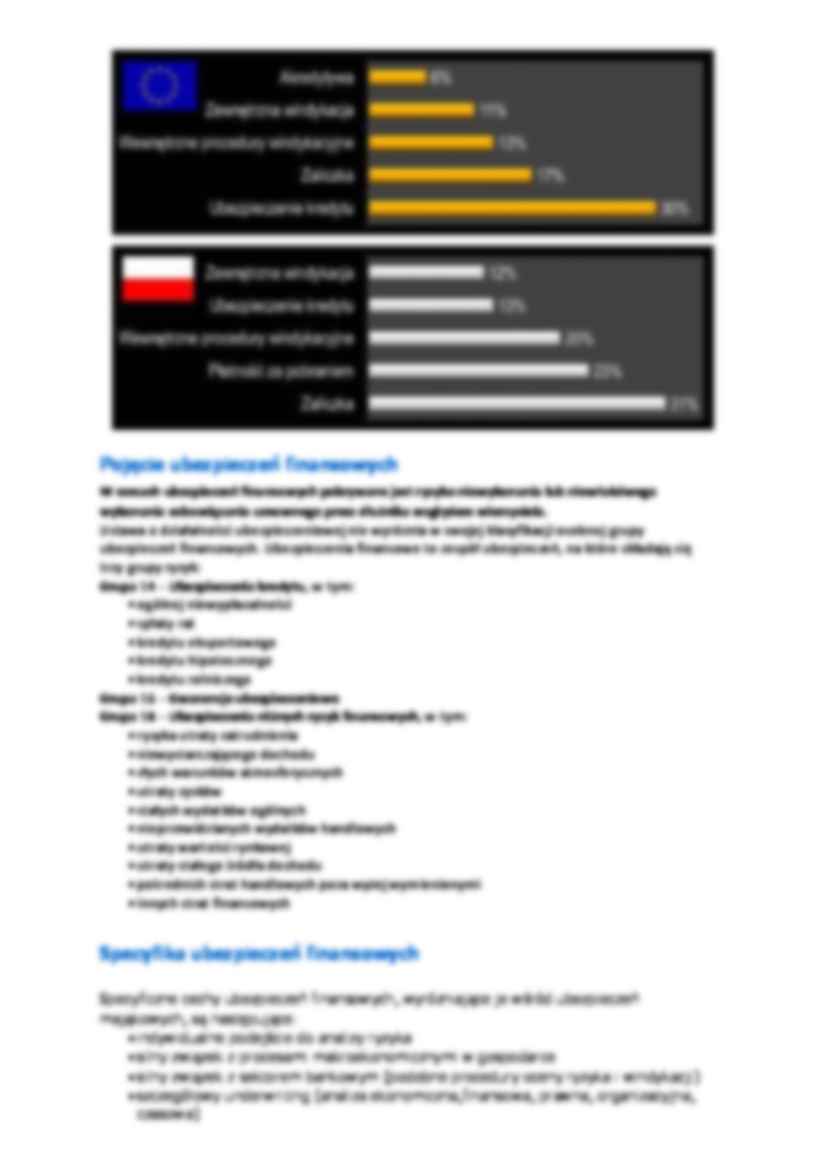 Ubezpieczenia finansowe (e-learning) - strona 3