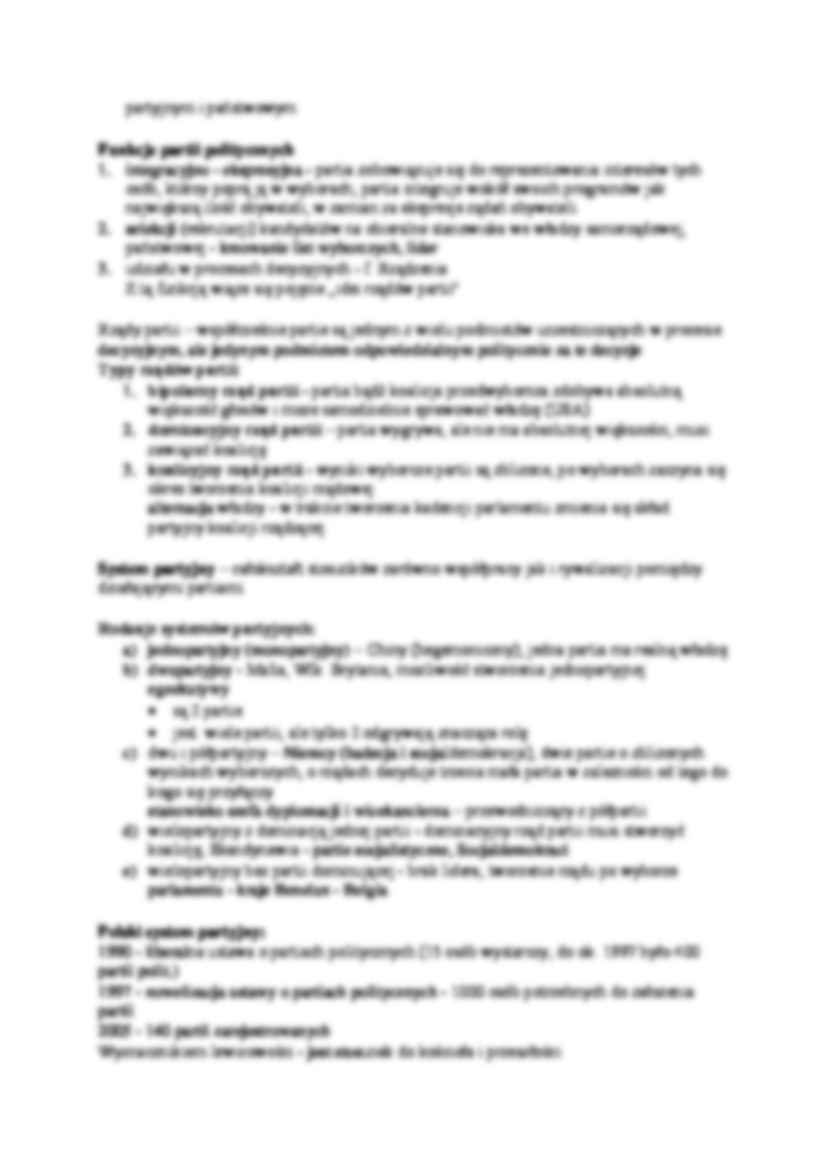 Partia polityczna - strona 2