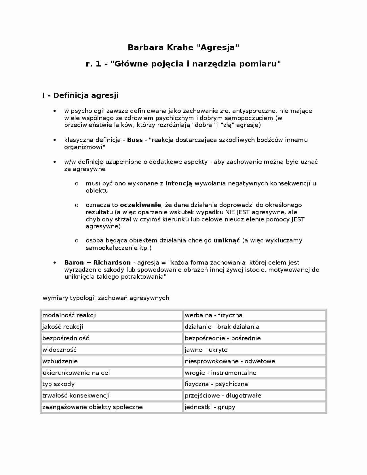 Agresja - strona 1