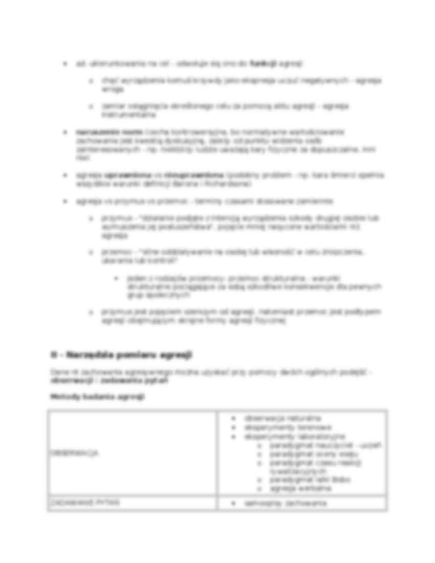 Agresja - strona 2