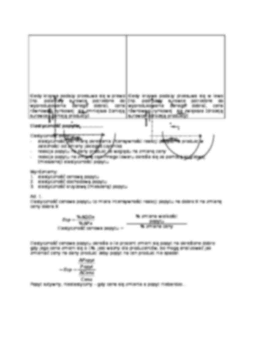 Popyt - Funkcja ceny - strona 2