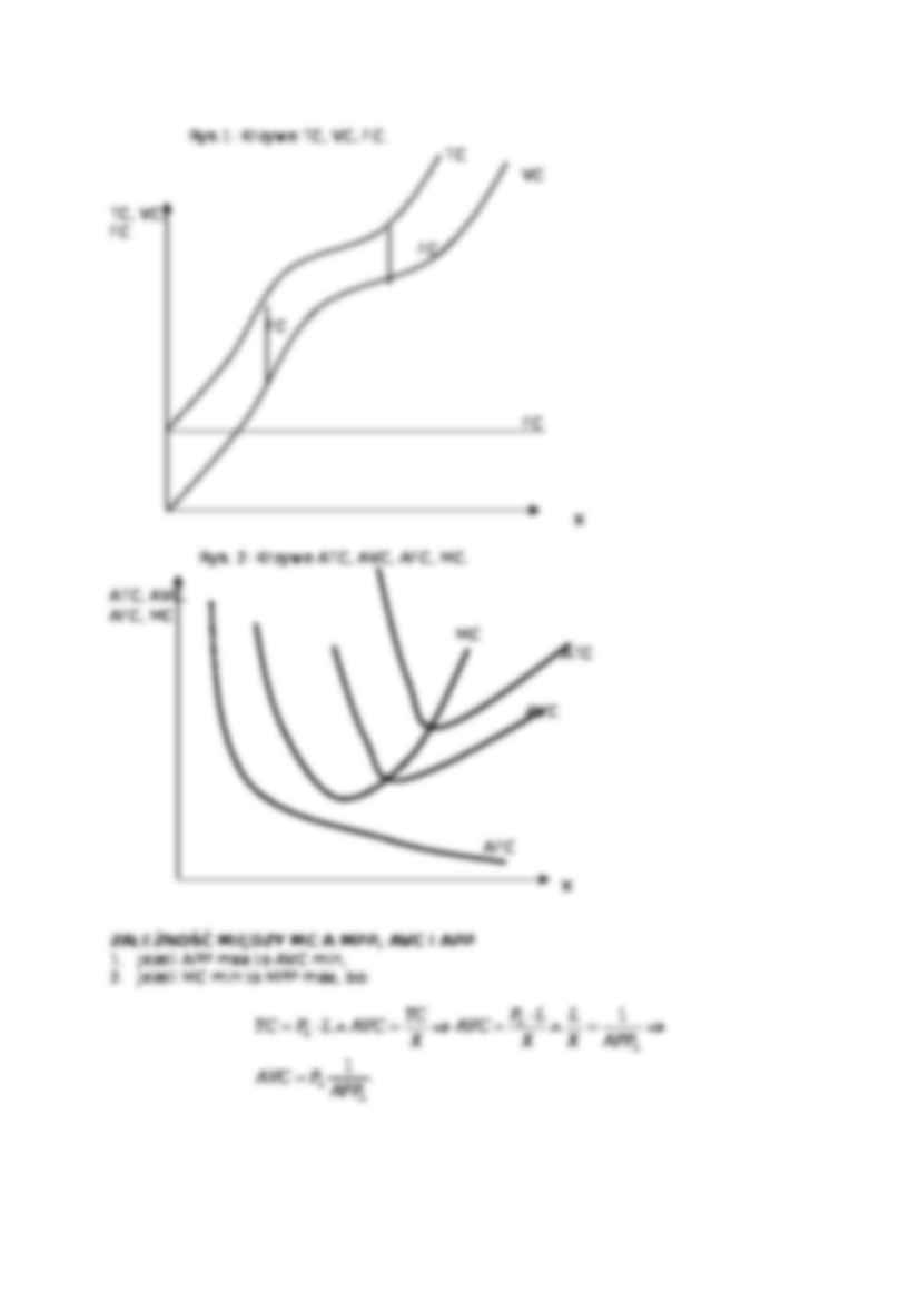 Podstawy teorii producenta- teoria kosztów - strona 2