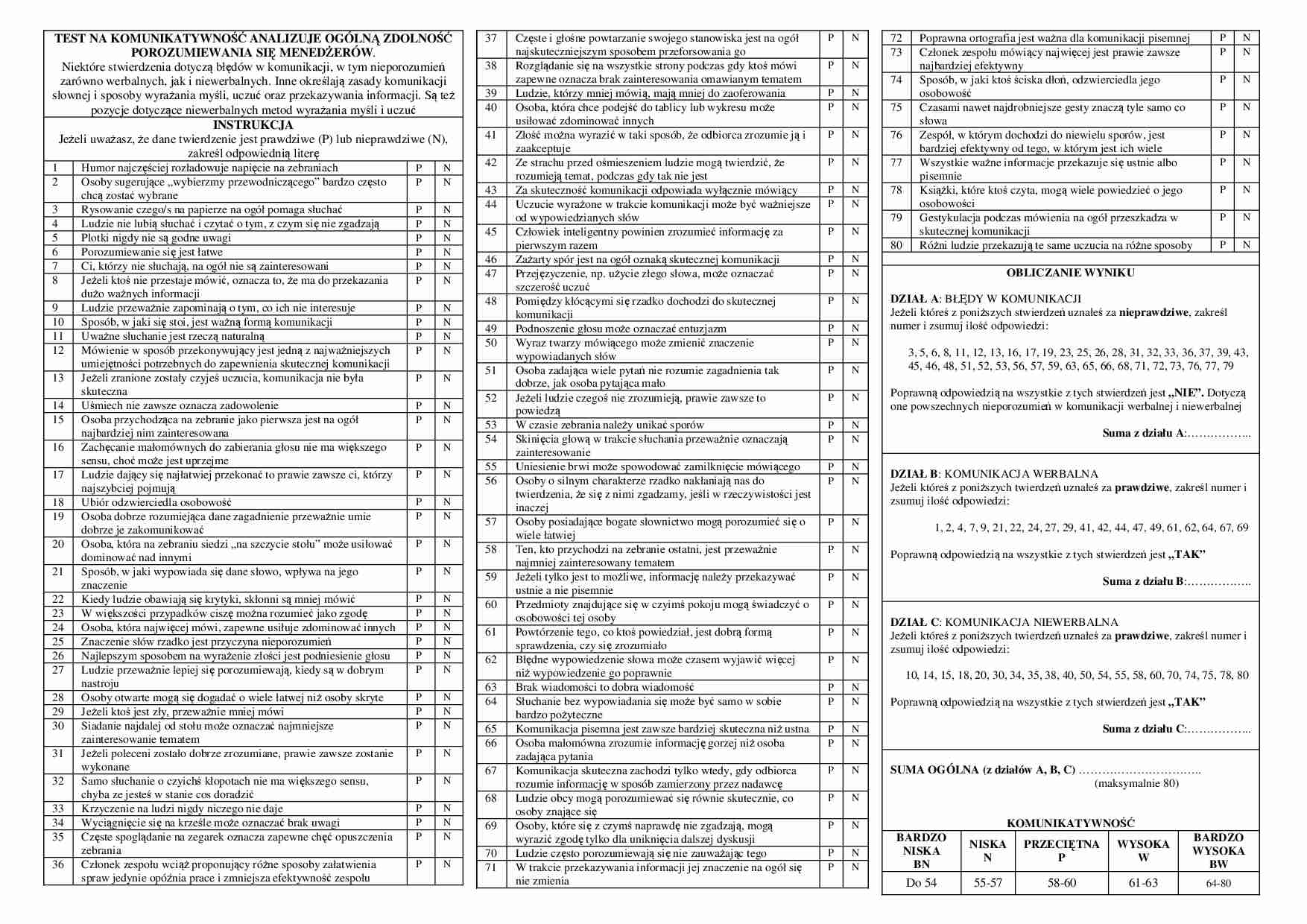  test- komunikatywność - strona 1