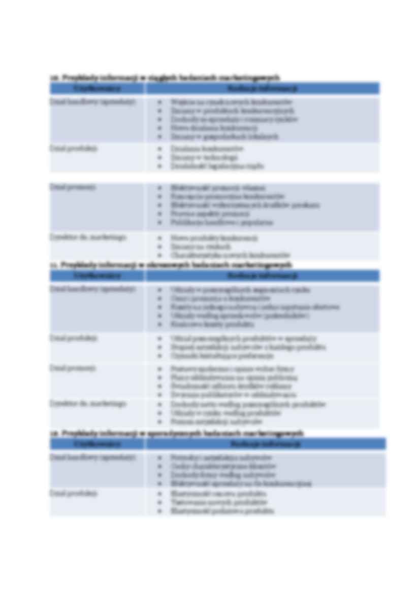 Badania marketingowe wykład- system informacji marketingowej - strona 3