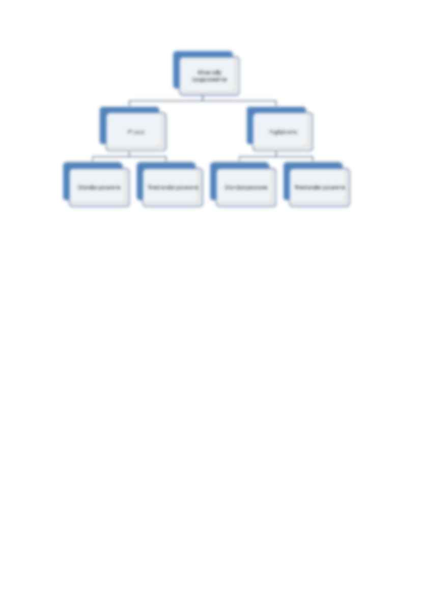 Badania marketingowe wykład- wywiady - strona 3