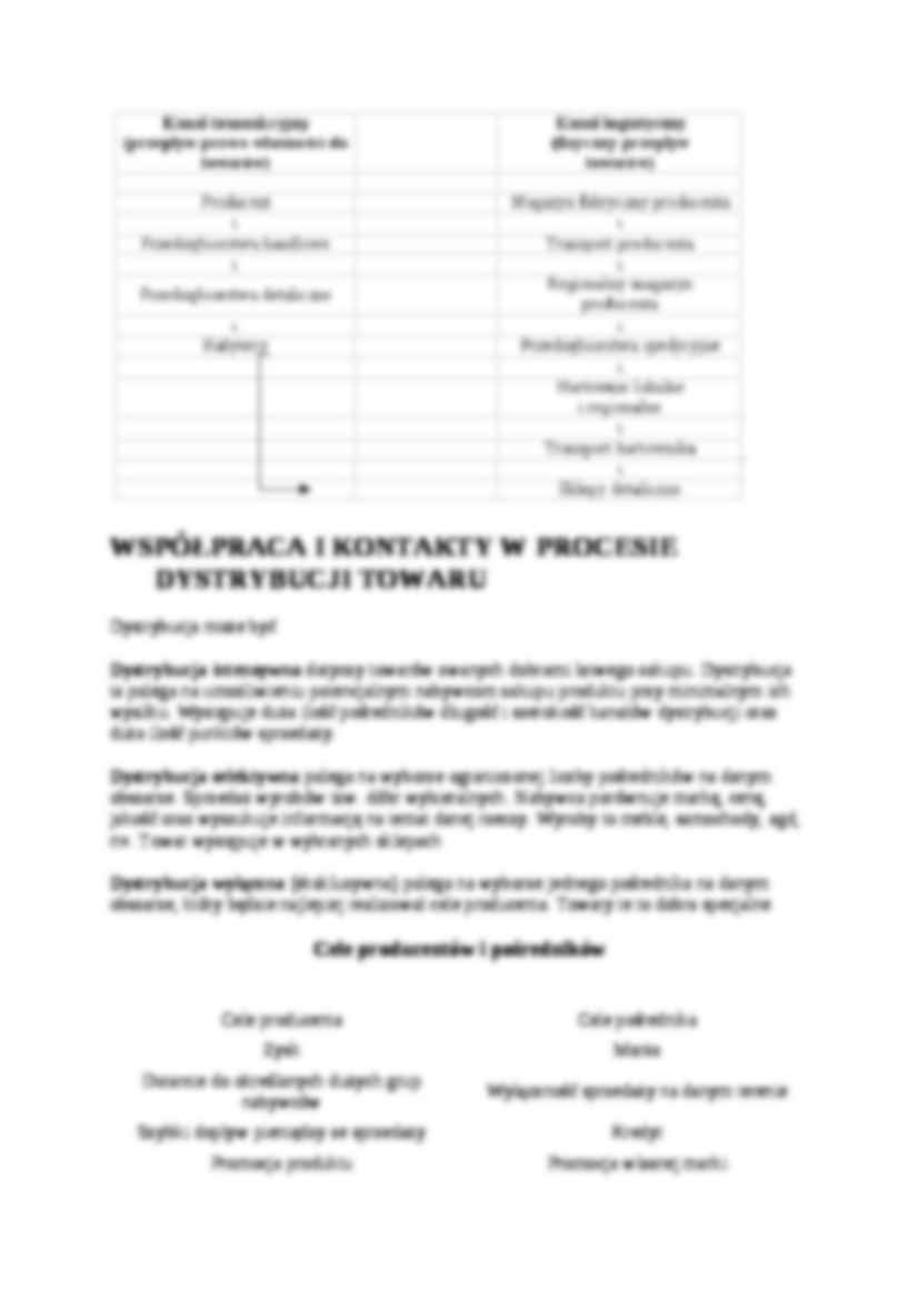 marketing- dystrybucja - strona 2