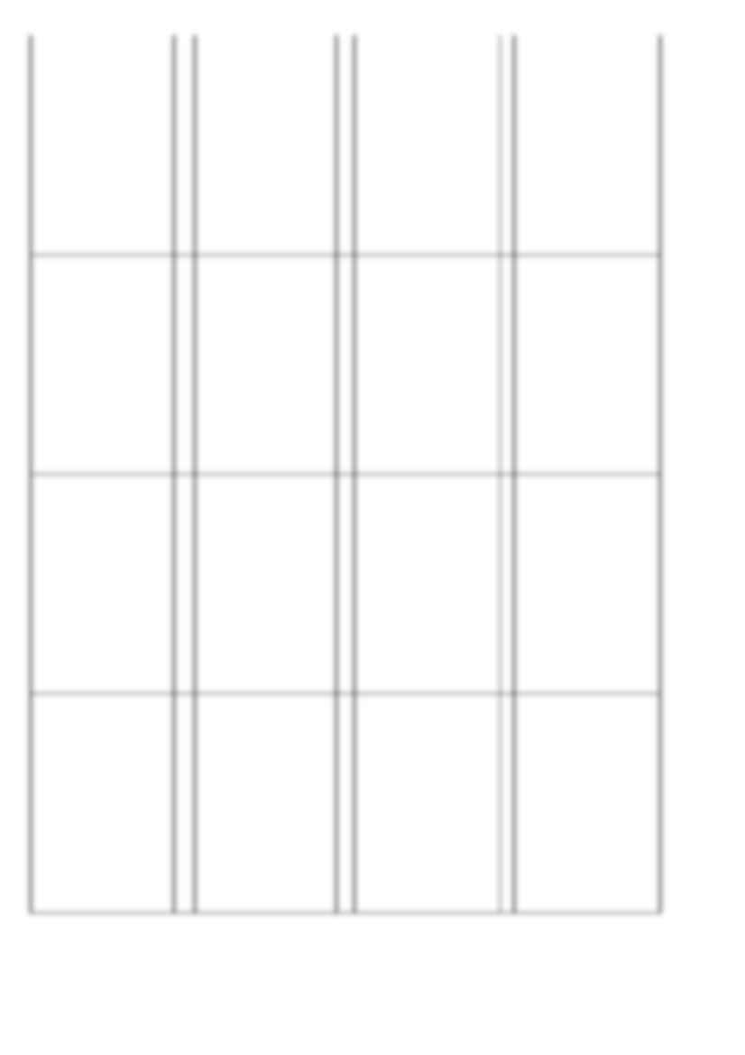 Współczynnik dynamiki demograficznej - strona 2