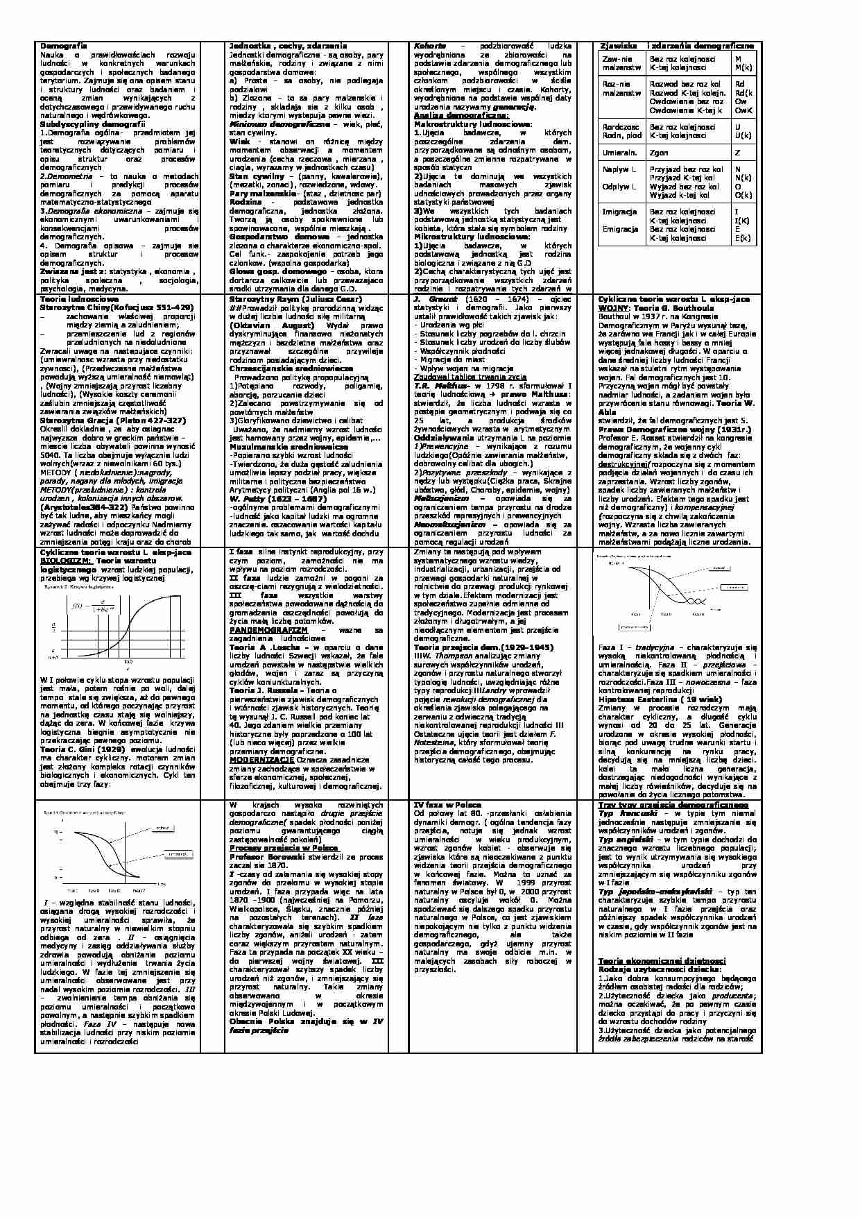 demografia- Jednostka , cechy, zdarzenia - strona 1