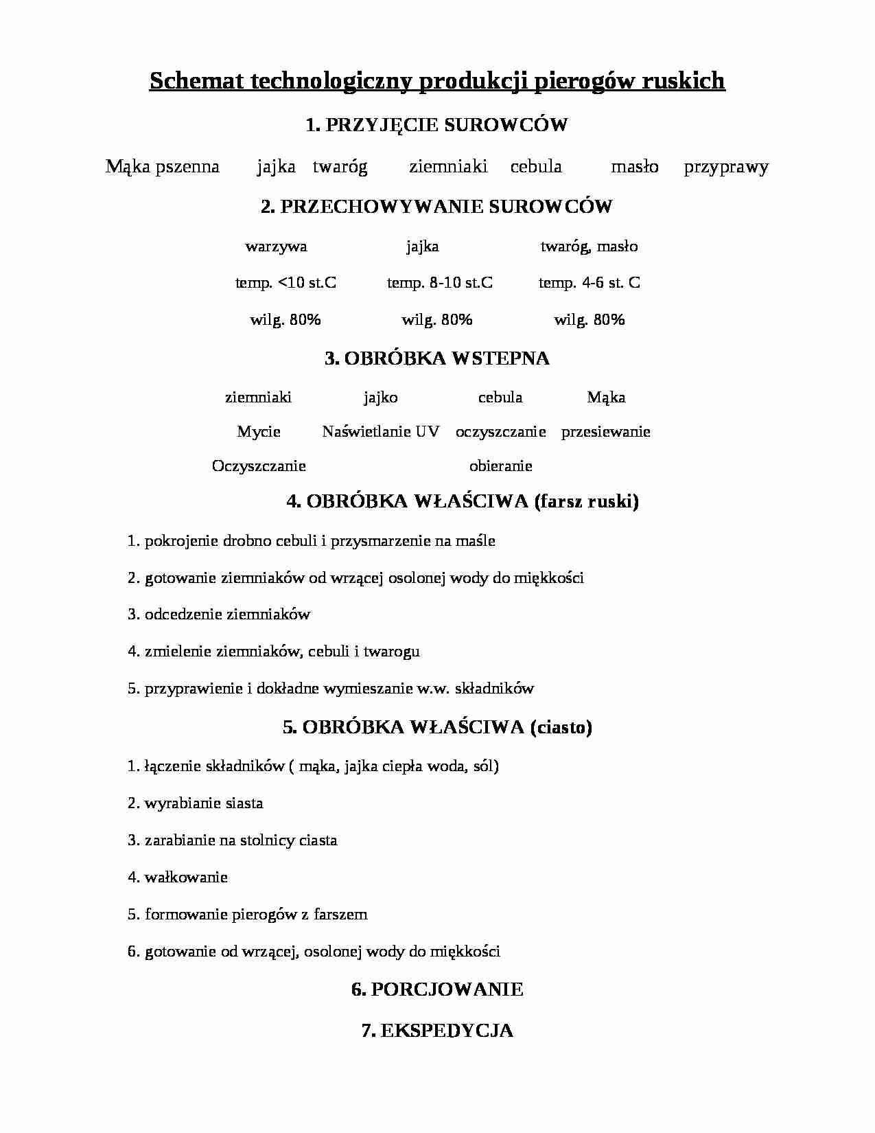 Schemat technologiczny produkcji pierogów ruskich - strona 1