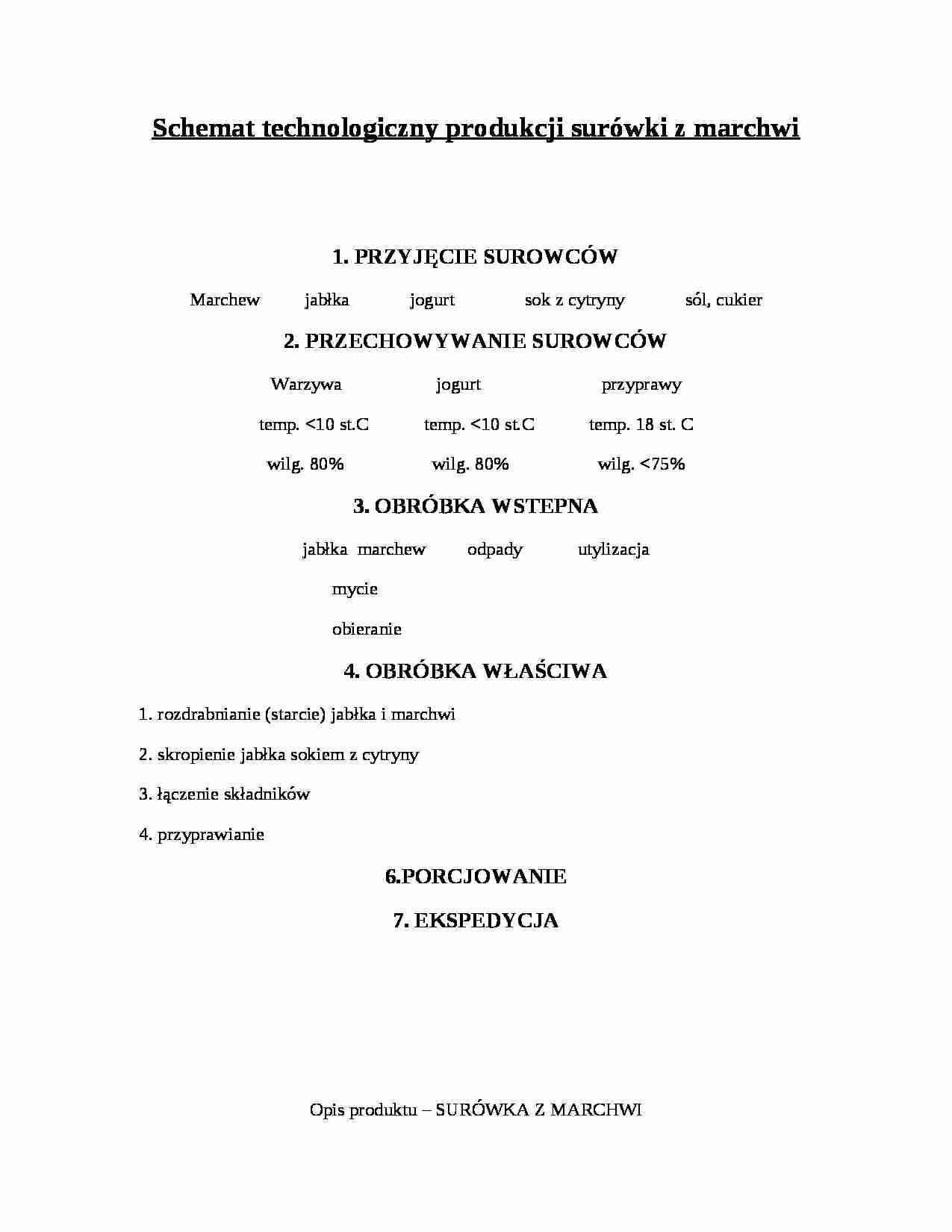 Schemat technologiczny produkcji surówki z marchwii - strona 1