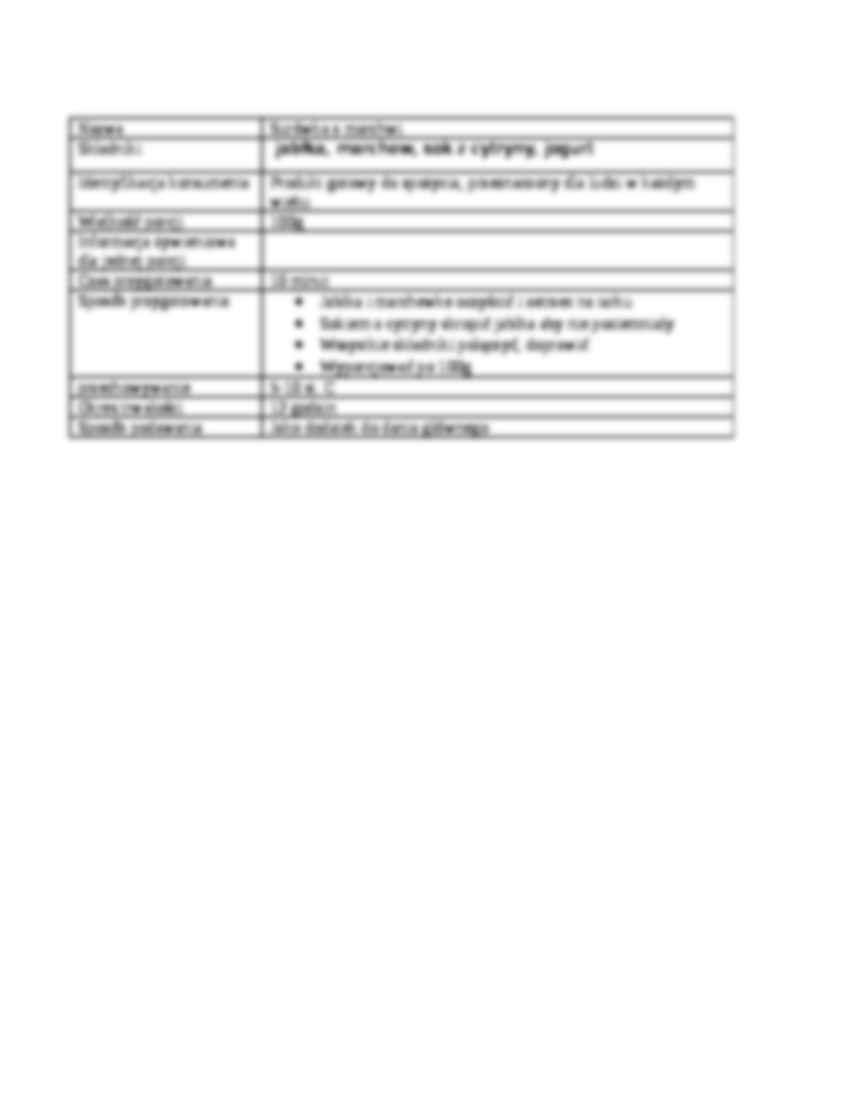 Schemat technologiczny produkcji surówki z marchwii - strona 2
