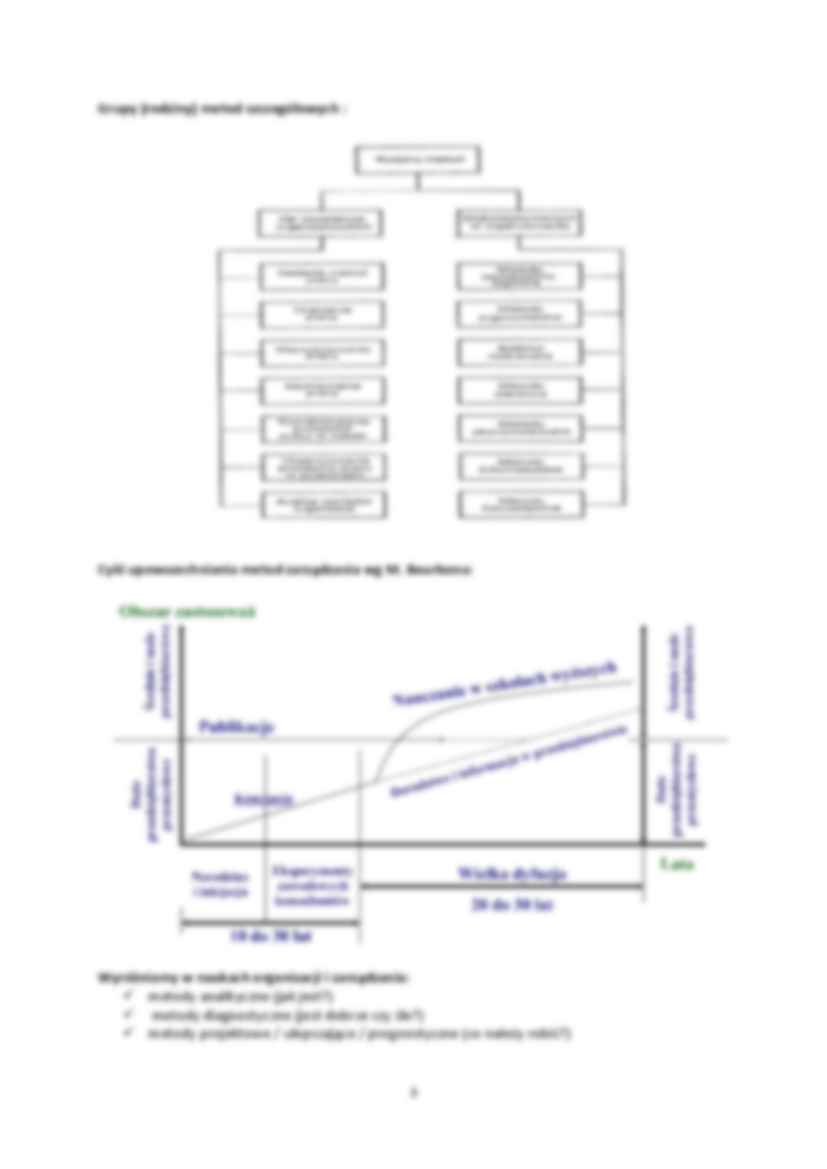Metoda a technika organizatorska - strona 3