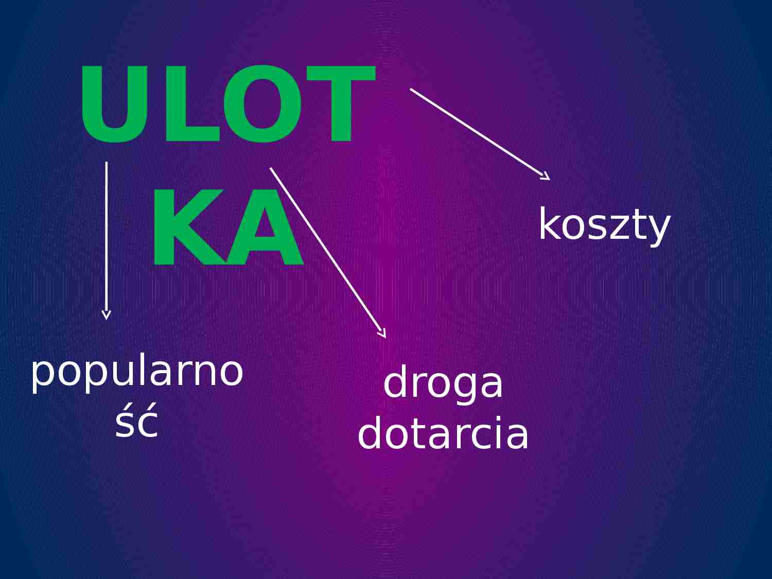 Procesy informacyjne- ulotka - strona 1
