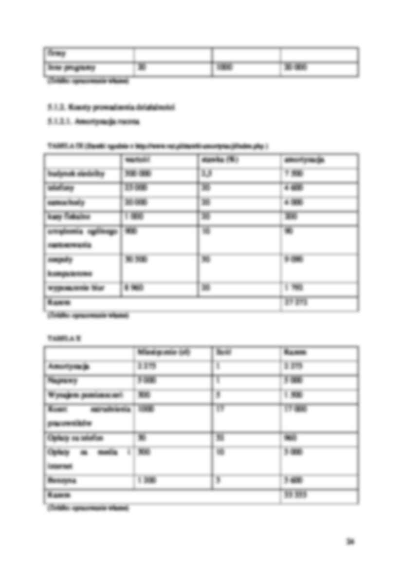 Biznes plan - plan finansowy - strona 3