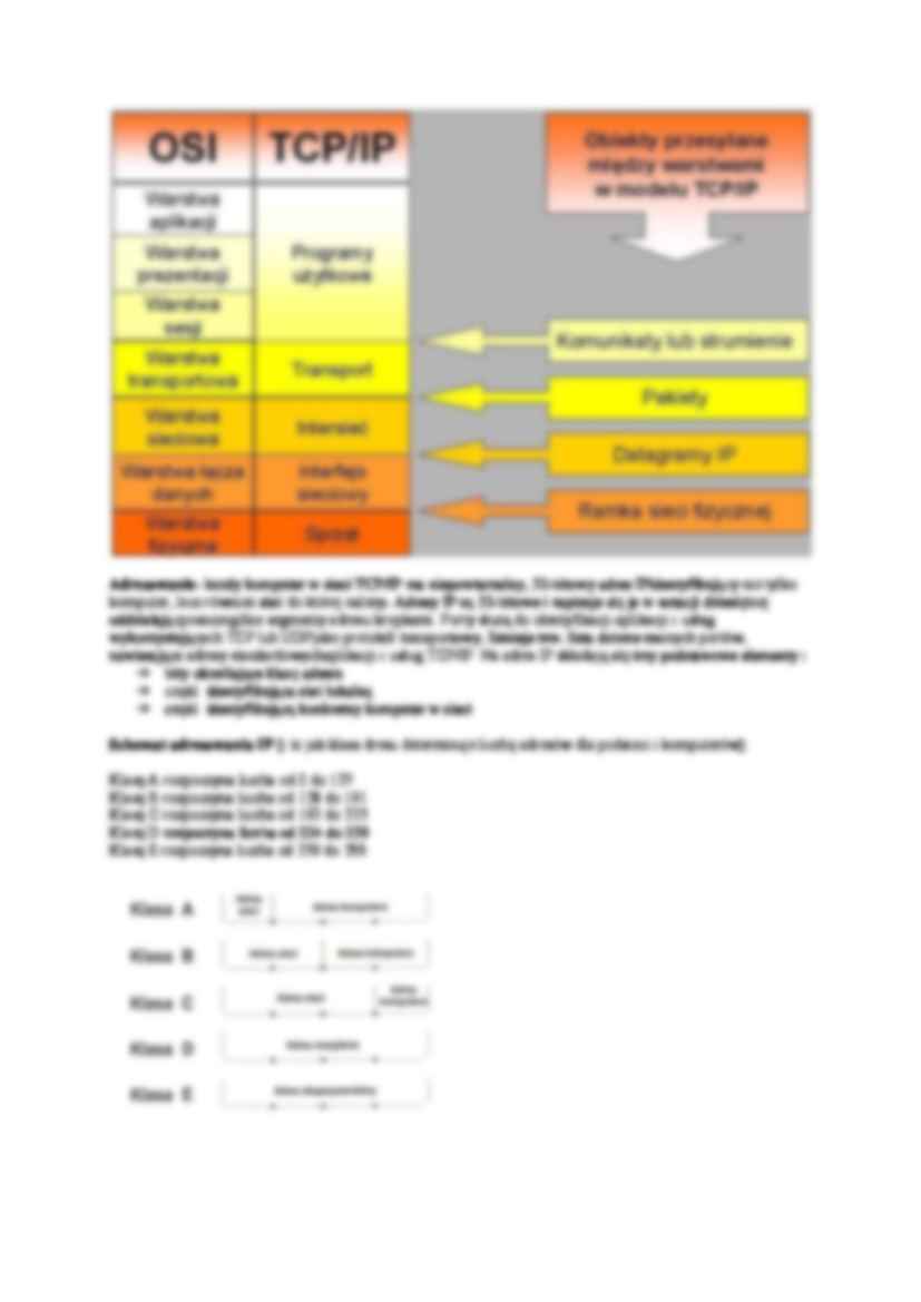 Sieci komputerowe - strona 2