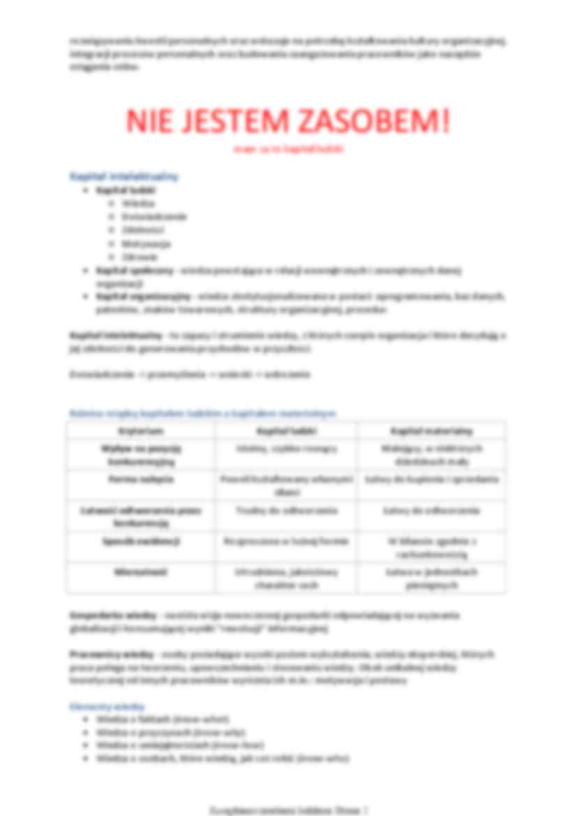 Funkcja personalna w zarządzaniu - strona 2