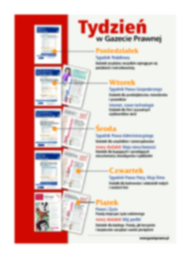 Kodeks pracy 2008 - strona 2