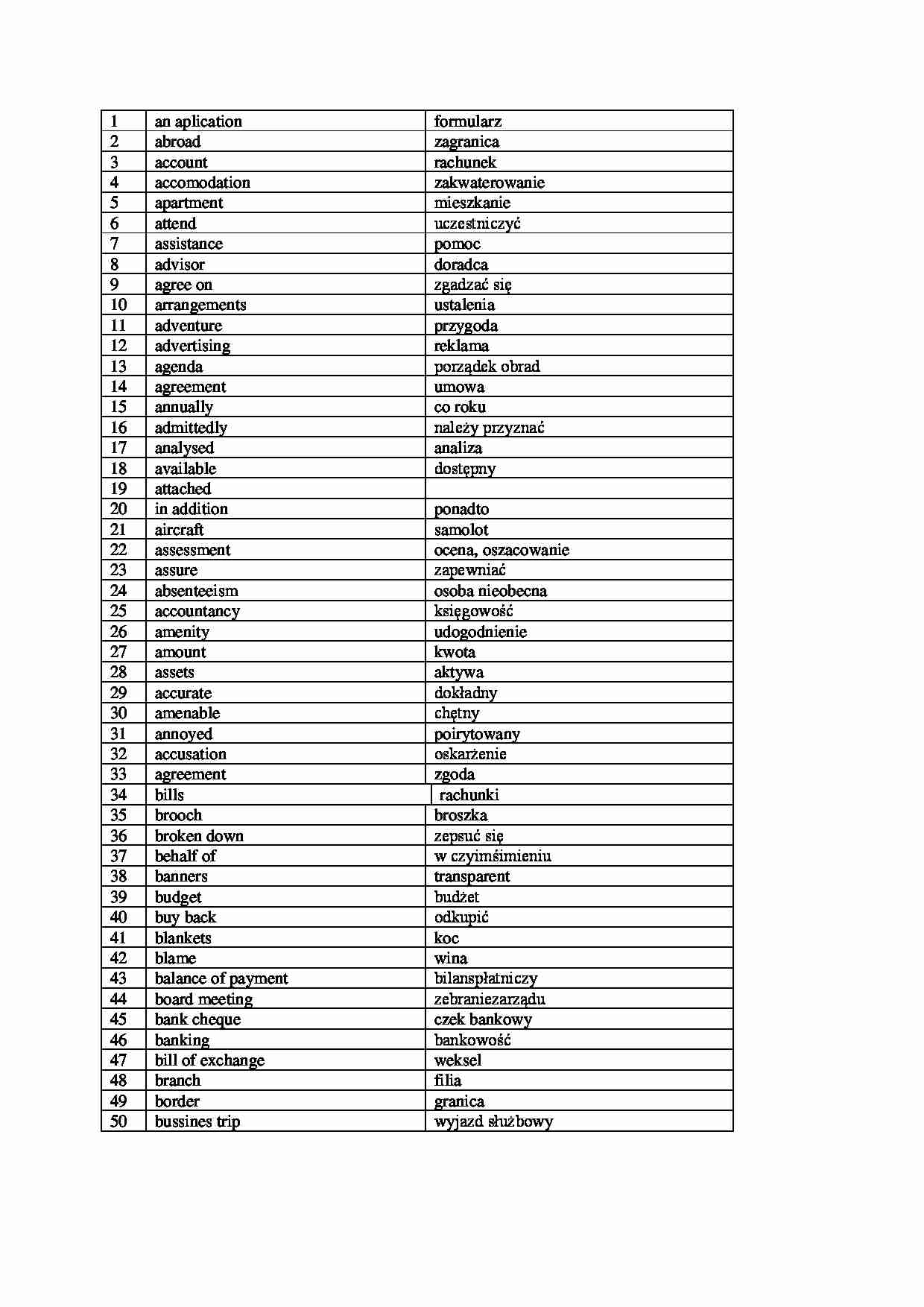 Słowniczek poziom A2 - 1-50 - strona 1
