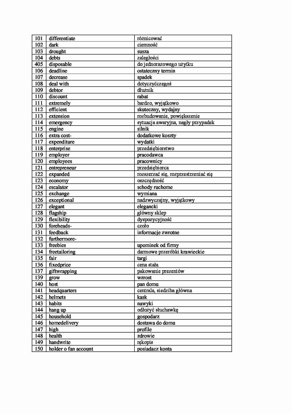 słowniczek poziom A2 - 101-150 - strona 1