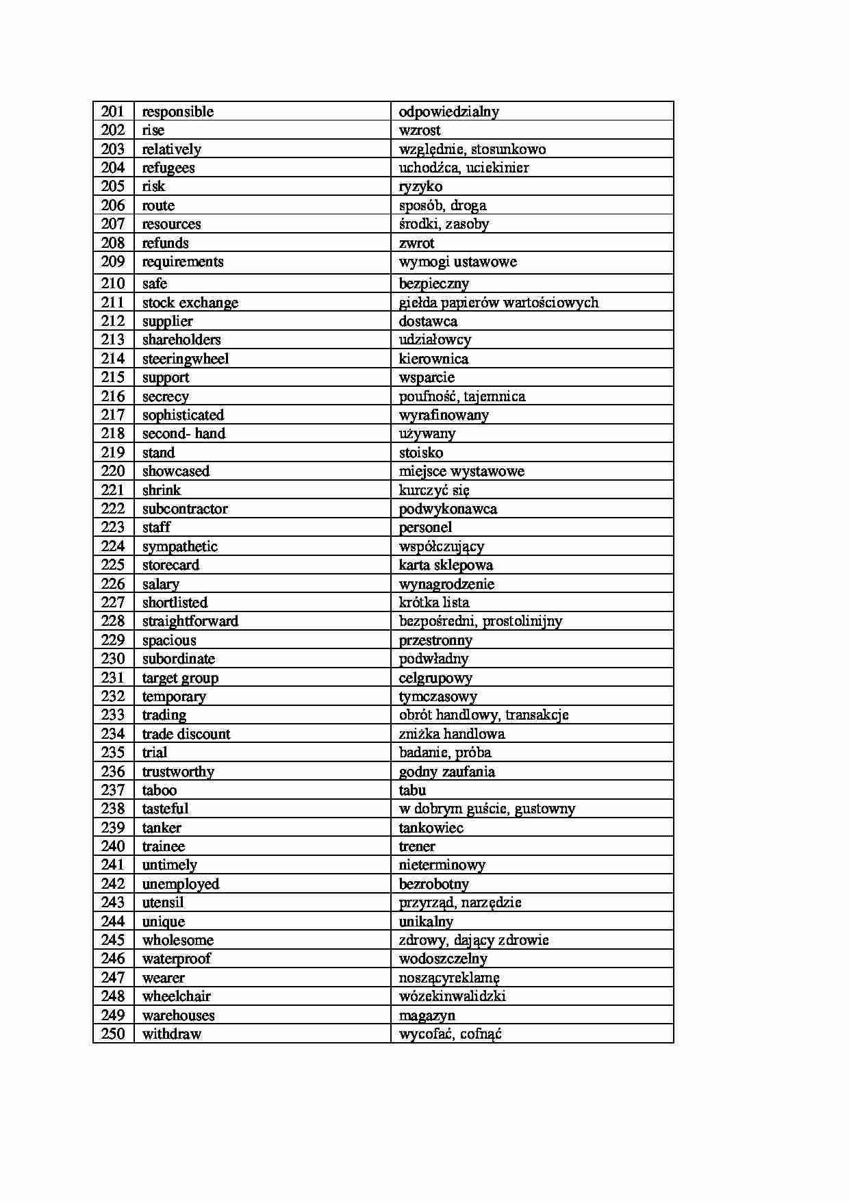 Słowniczek poziom A2 - cz.2 - strona 1