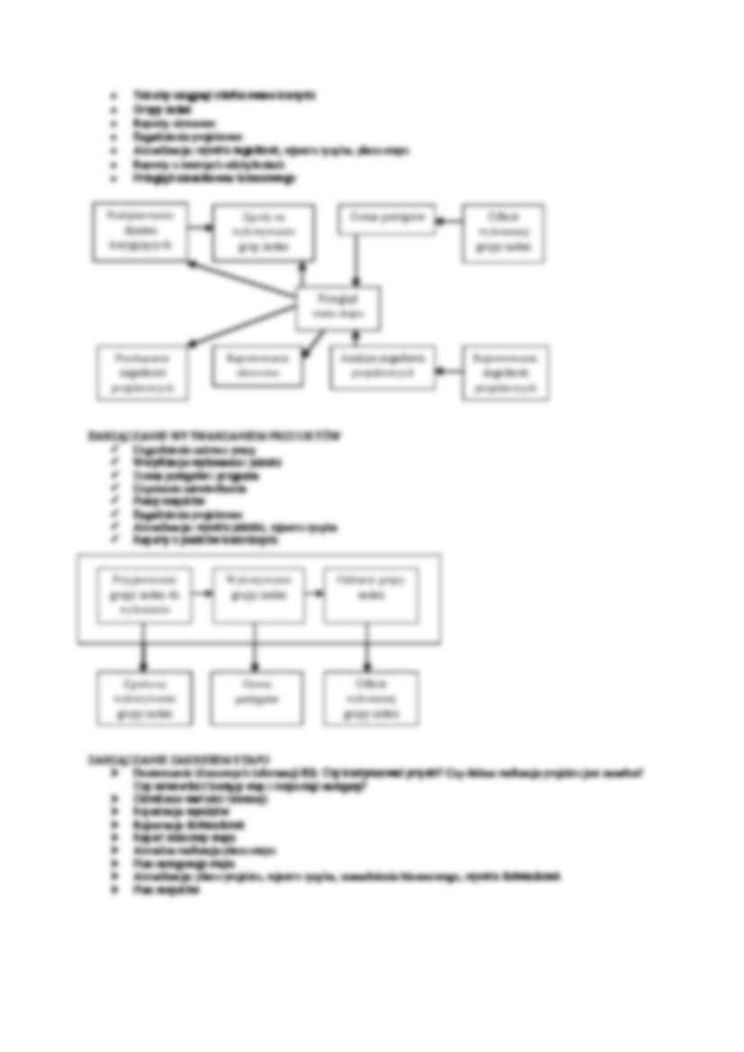 Metodyki zarządzanie projektami - strona 3