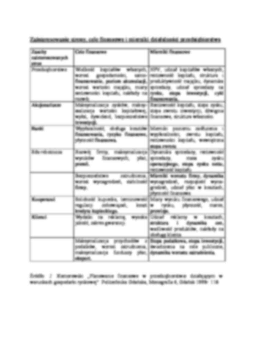 Decyzje w przedsiębiorstwie - strona 3