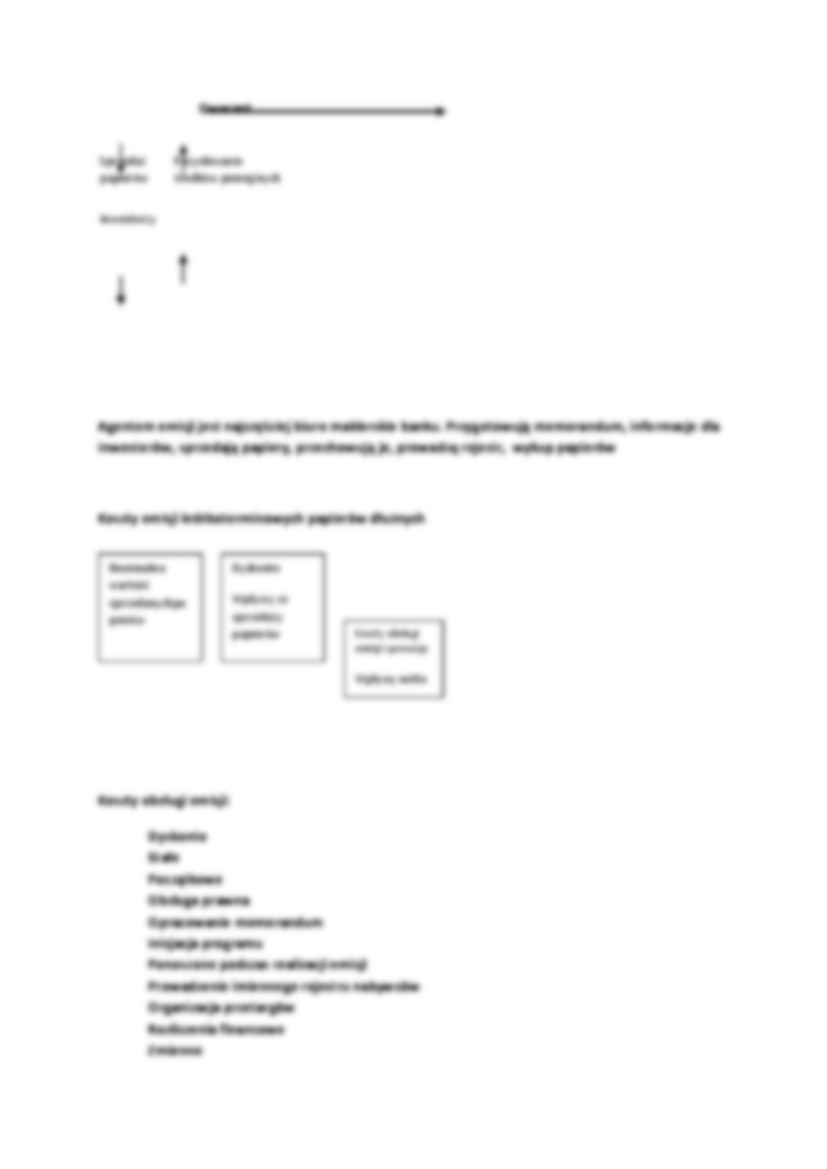 Krótkoterminowe źródła finansowania - strona 2