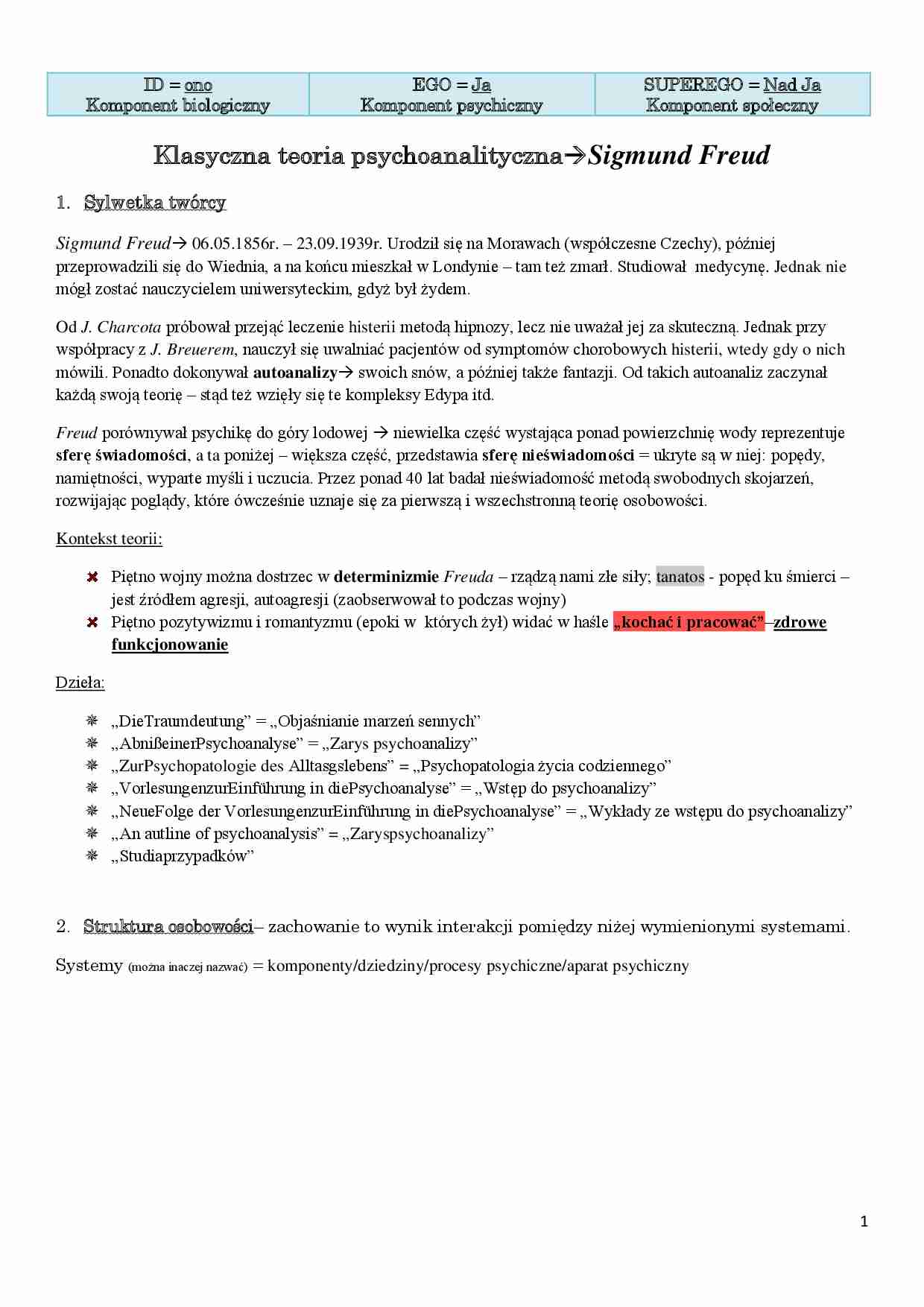 Klasyczna teoria psychoanalityczna - Sigmund Freud - strona 1