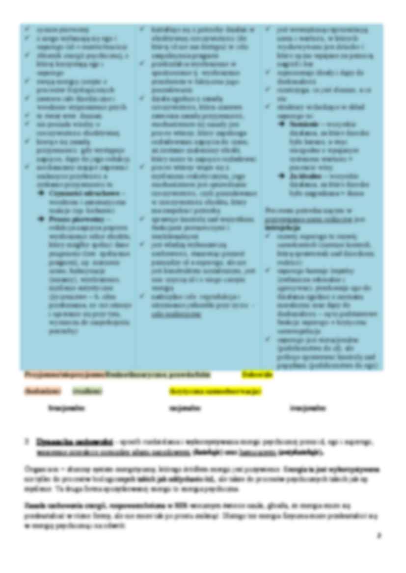 Klasyczna teoria psychoanalityczna - Sigmund Freud - strona 2