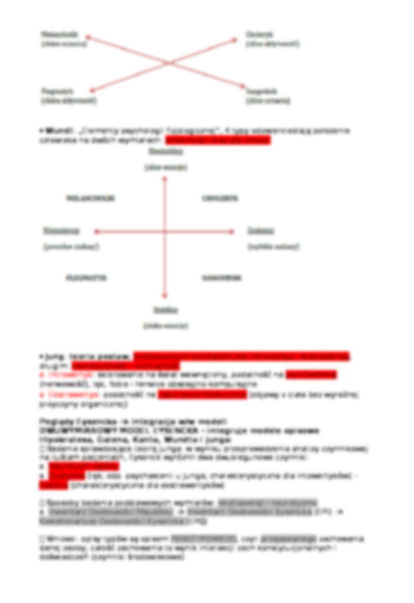 Teoria cech biologicznych - Hans Eysenck - strona 3