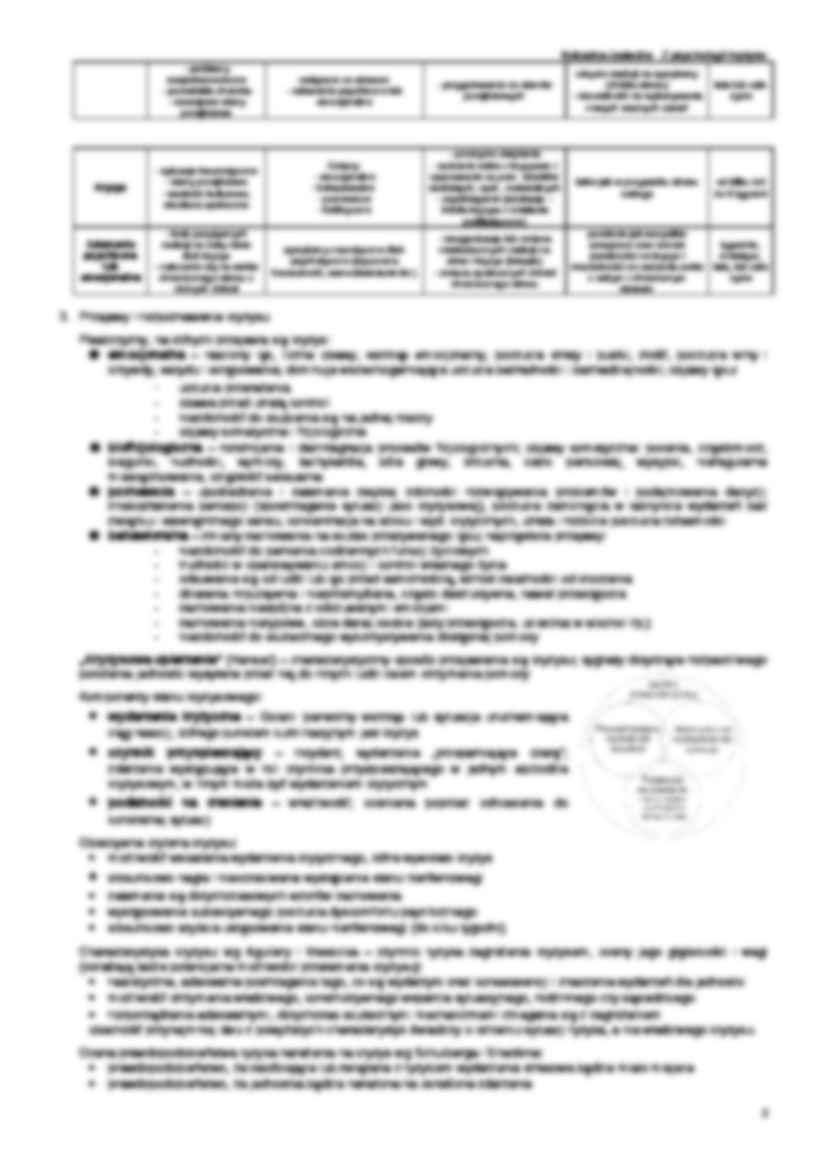 Kryzysy psychiczne - Kubacka-Jasiecka - strona 2