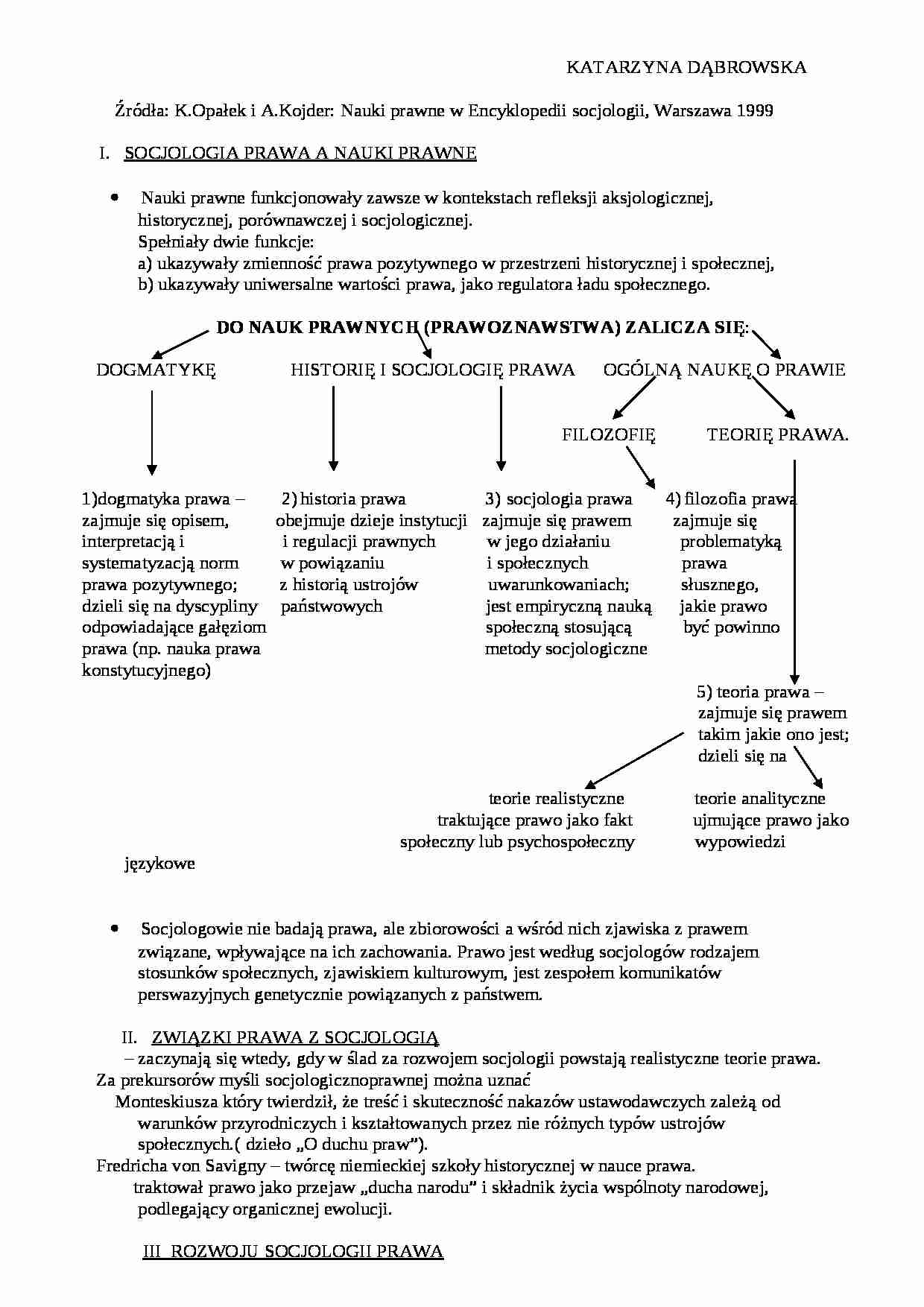 notatki z socjologi prawa - strona 1
