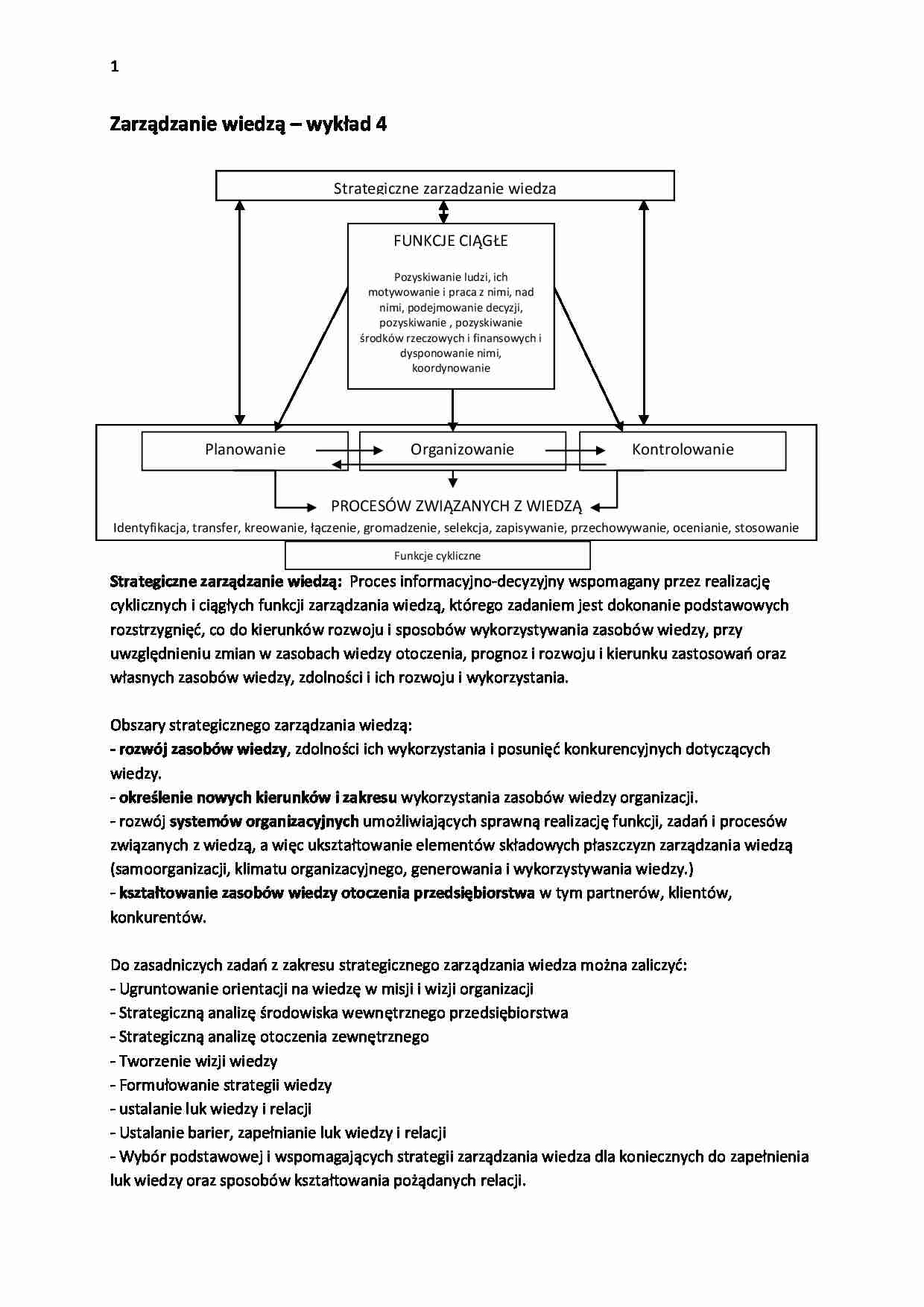 Modele generowania wiedzy - strona 1