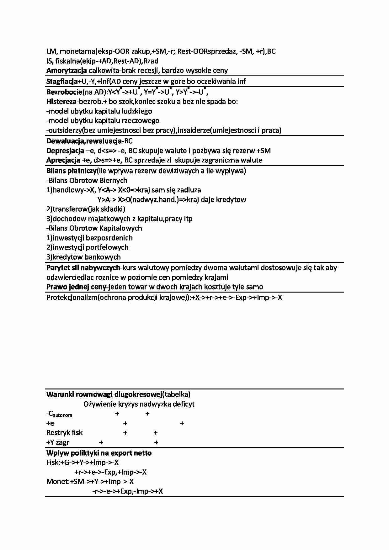 Najważniejsze zagadnienia - strona 1
