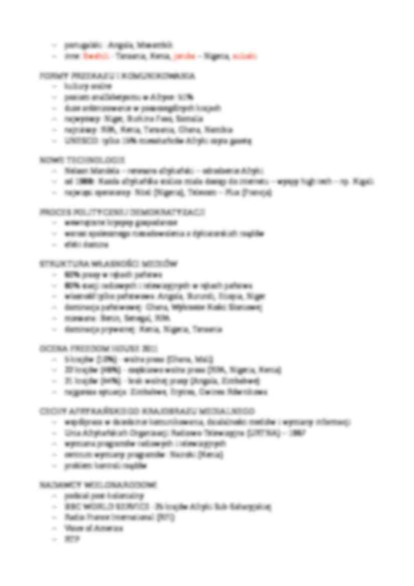 Media w Afryce - strona 2