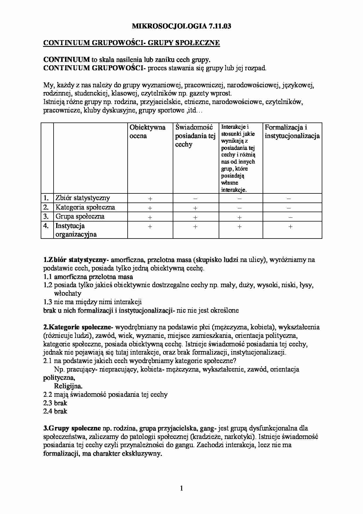 Grupy społeczne mikrosocjologia - strona 1