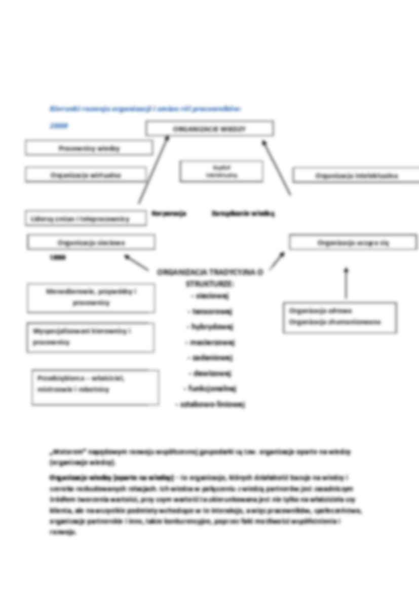 Podstawowe zagadnienia - wykłady - strona 3