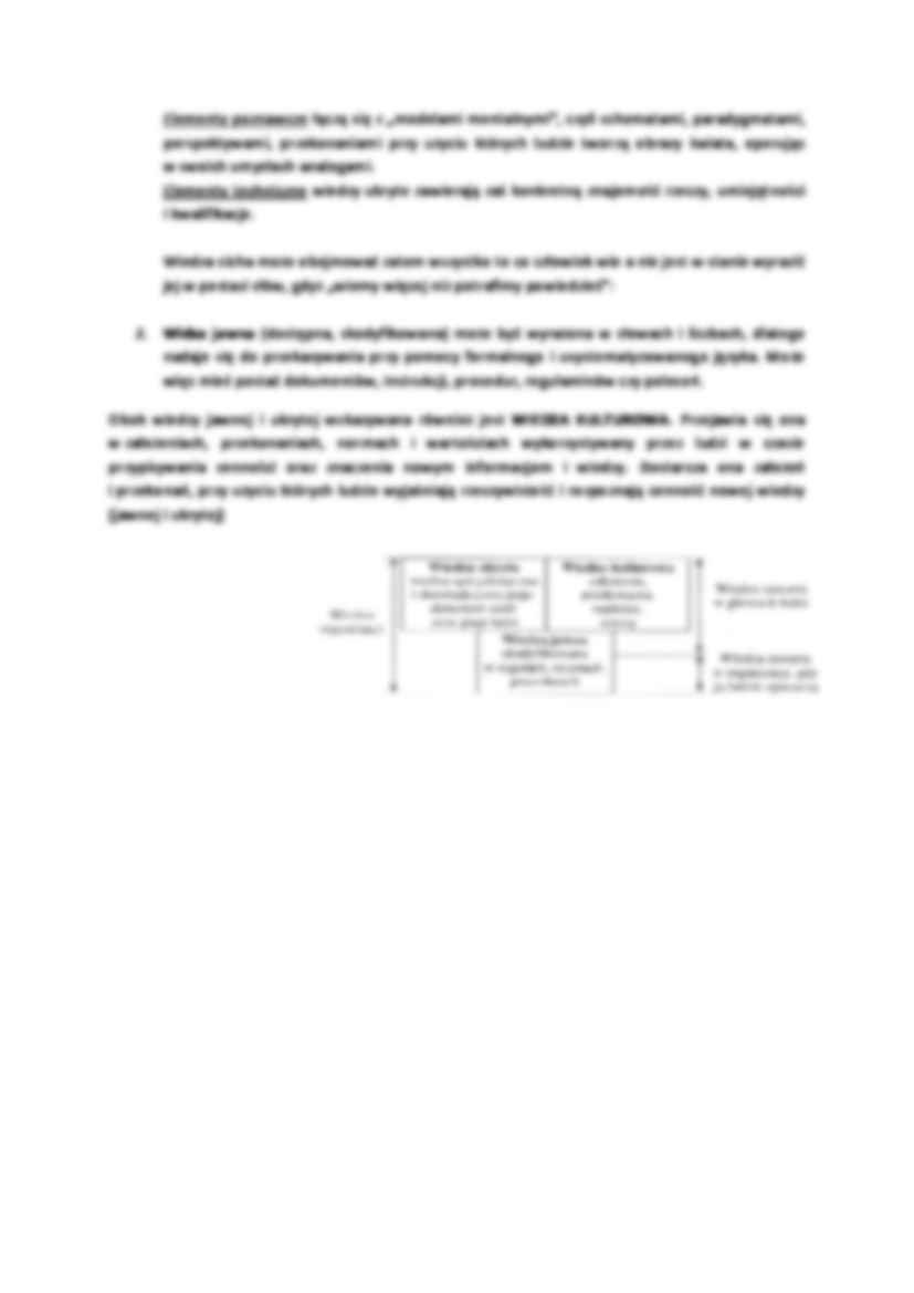 Zarządzanie wiedzą kierunki rozwoju  - strona 3