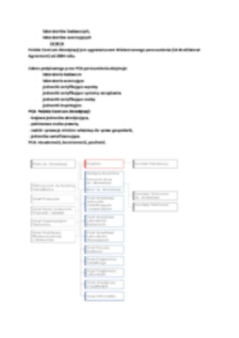 AKREDYTACJA i Znakowanie CE - strona 3