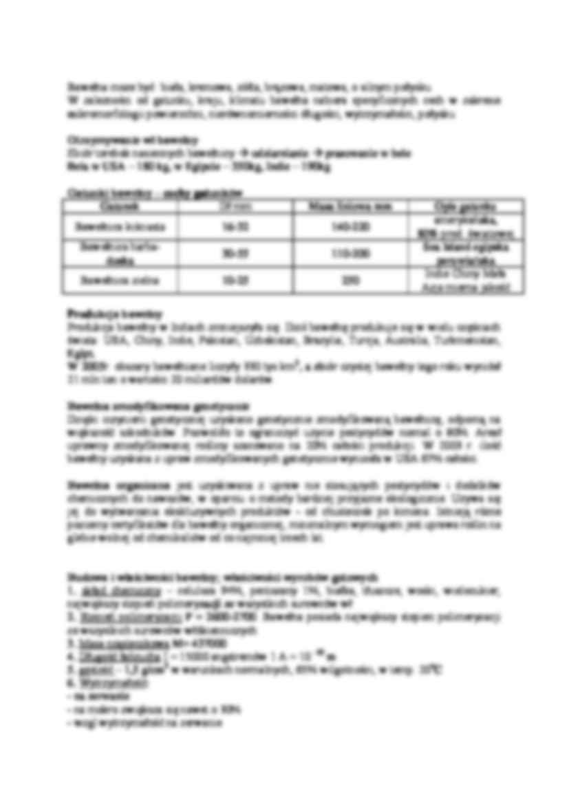 Opisy włókien - strona 2