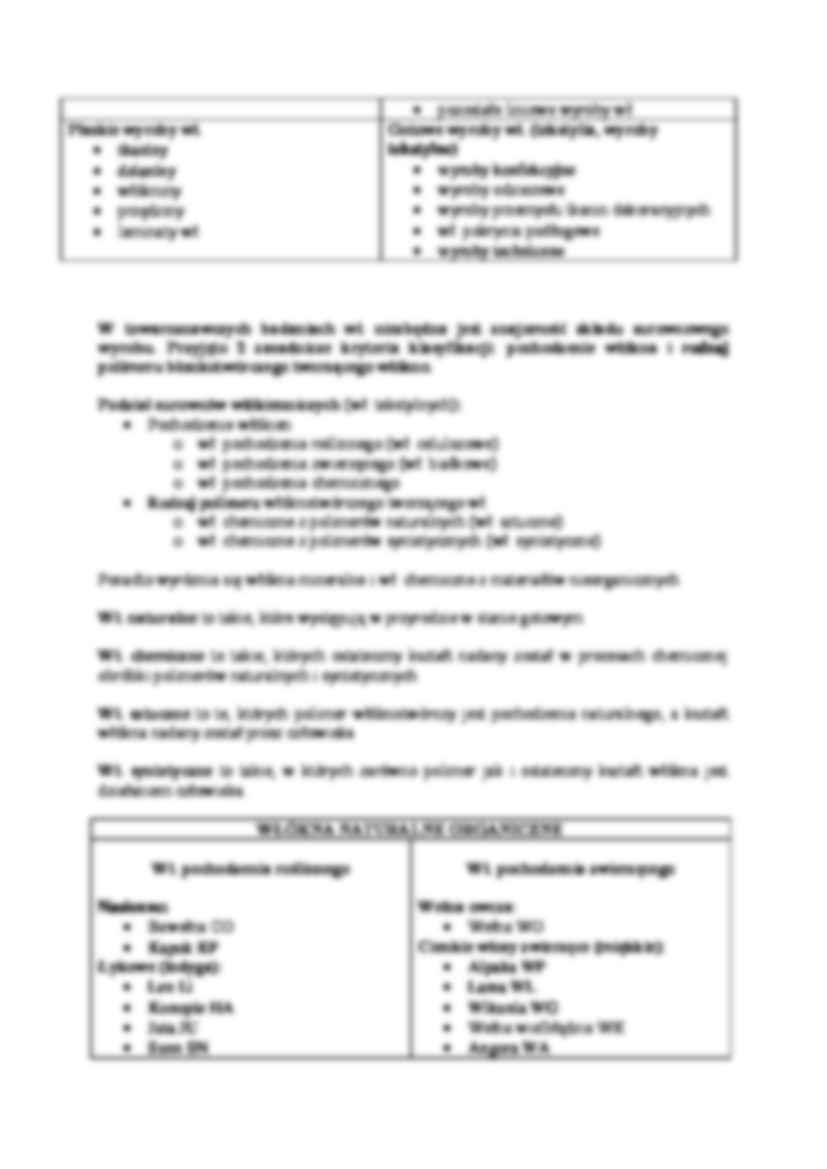 Towaroznawstwo włókiennicze i podział - strona 3