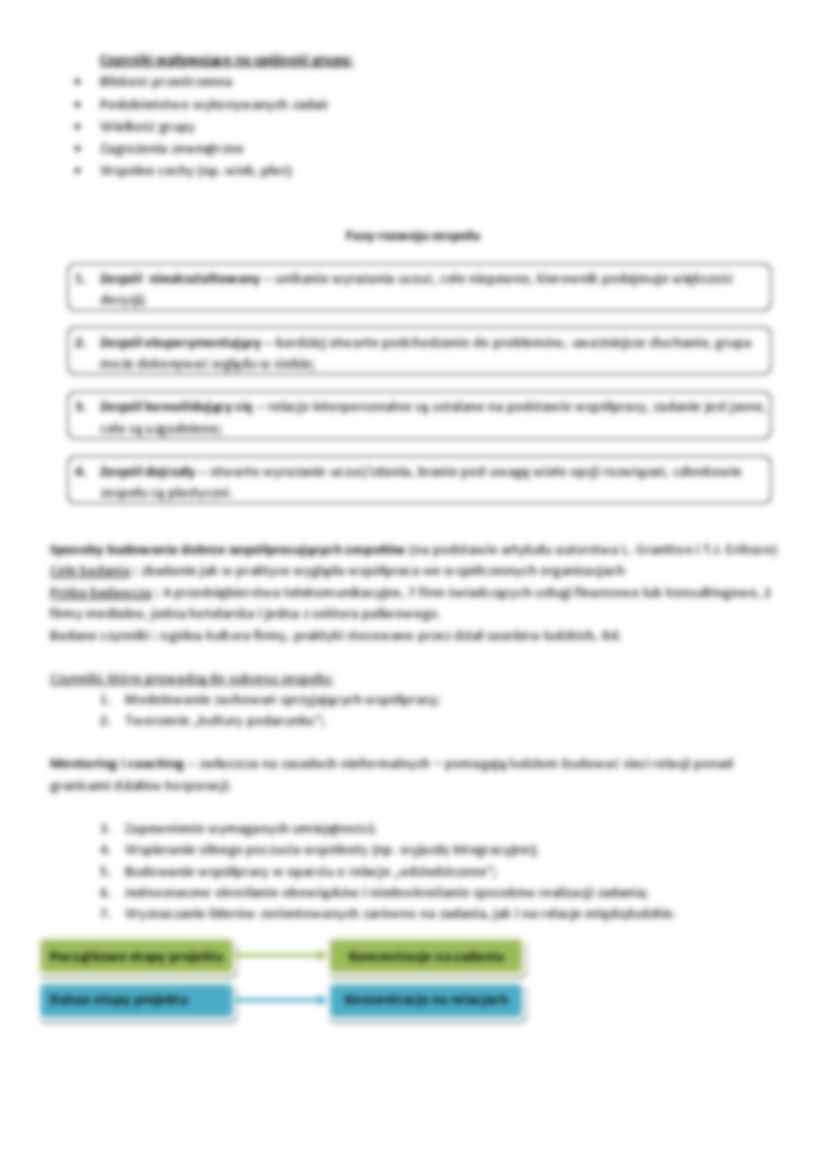 Zachowania organizacyjne w wymiarze grupowym - strona 2