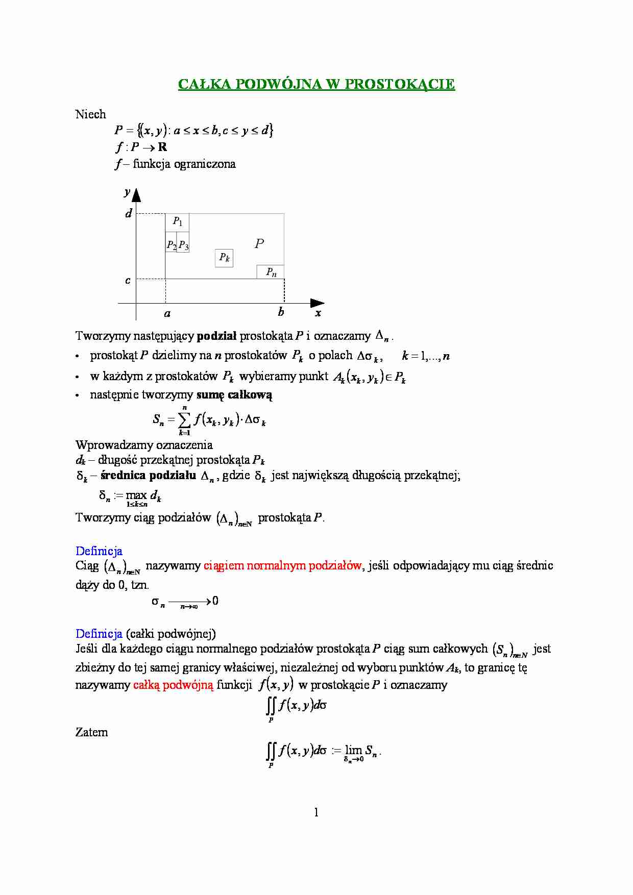 Całka podwójna w prostokącie - strona 1